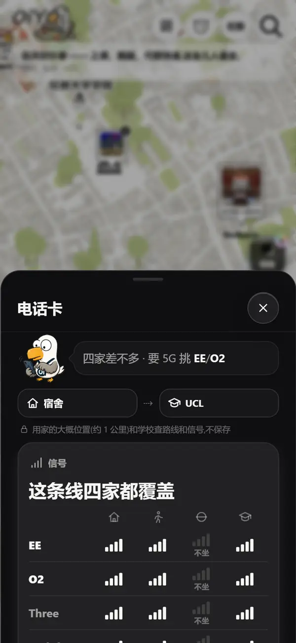 电话卡